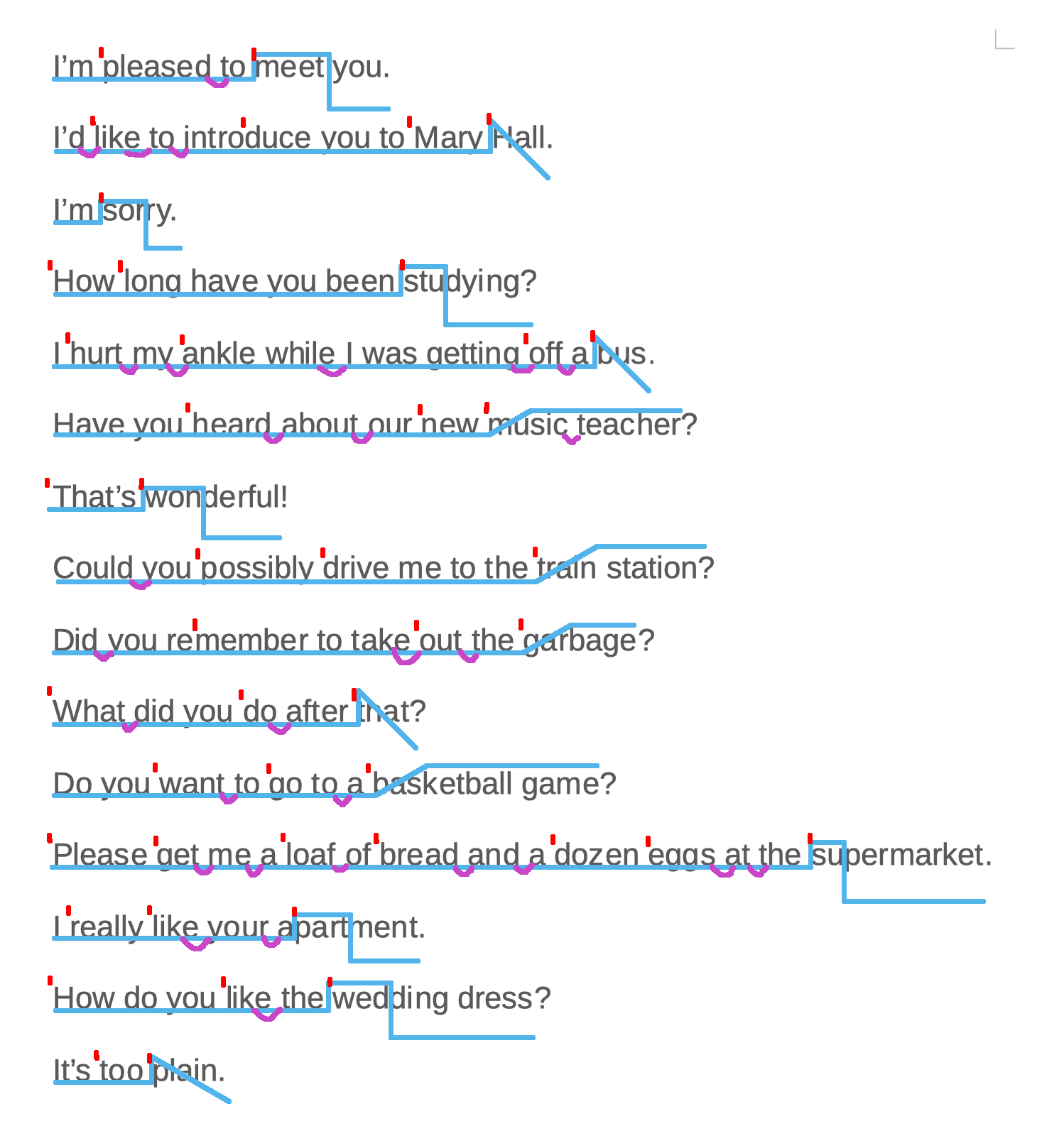 intonation stress blending homework