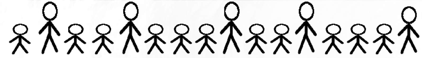 Irregular stress pattern